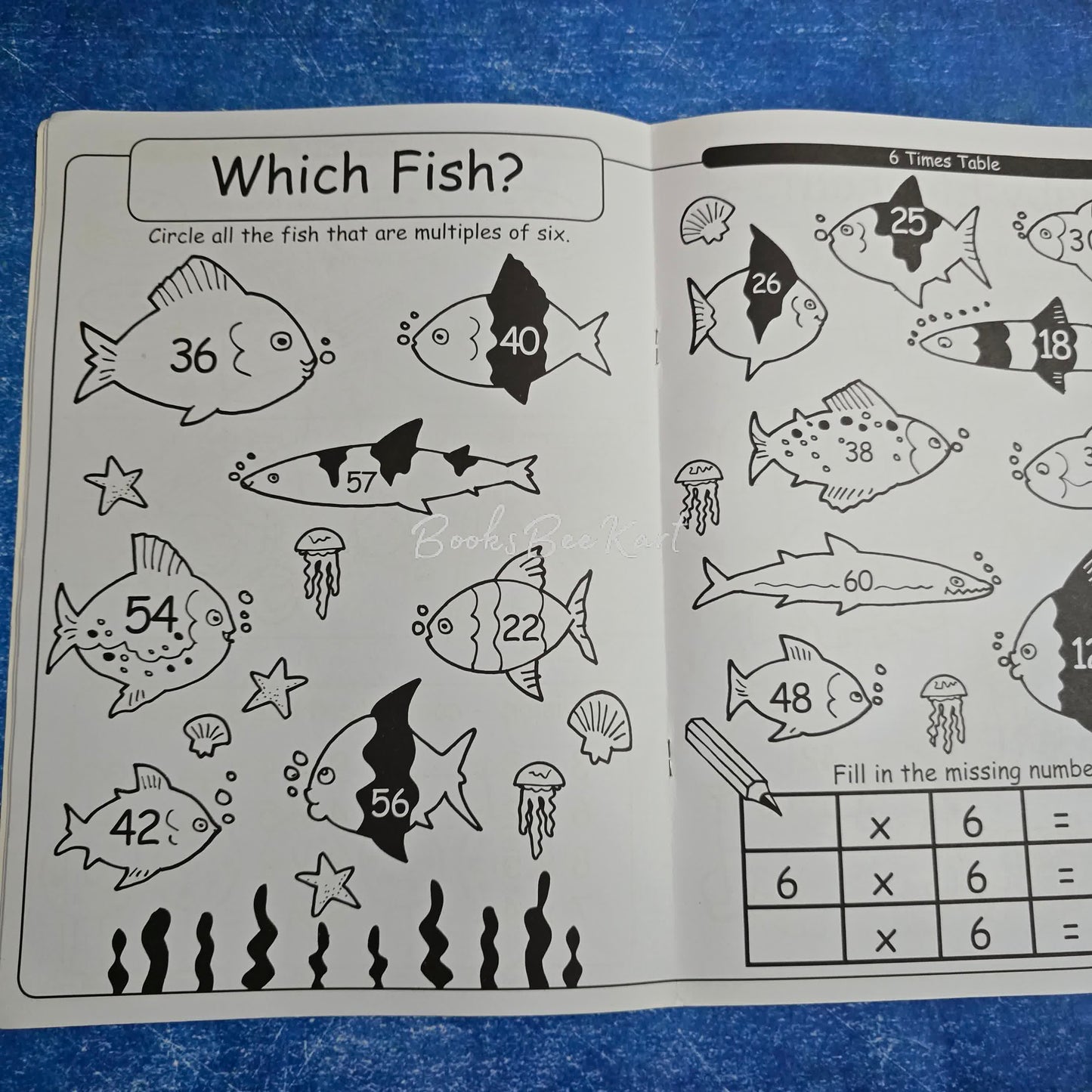fun to learn Times Tables
