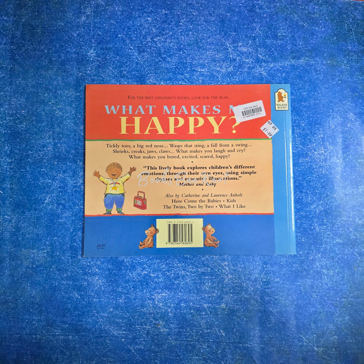 WHAT MAKES ME HAPPY ?