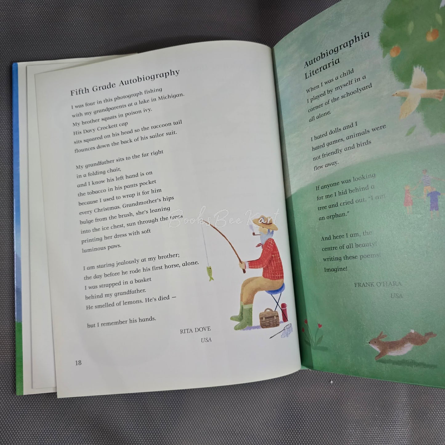 Arround the world in Eighty Poems