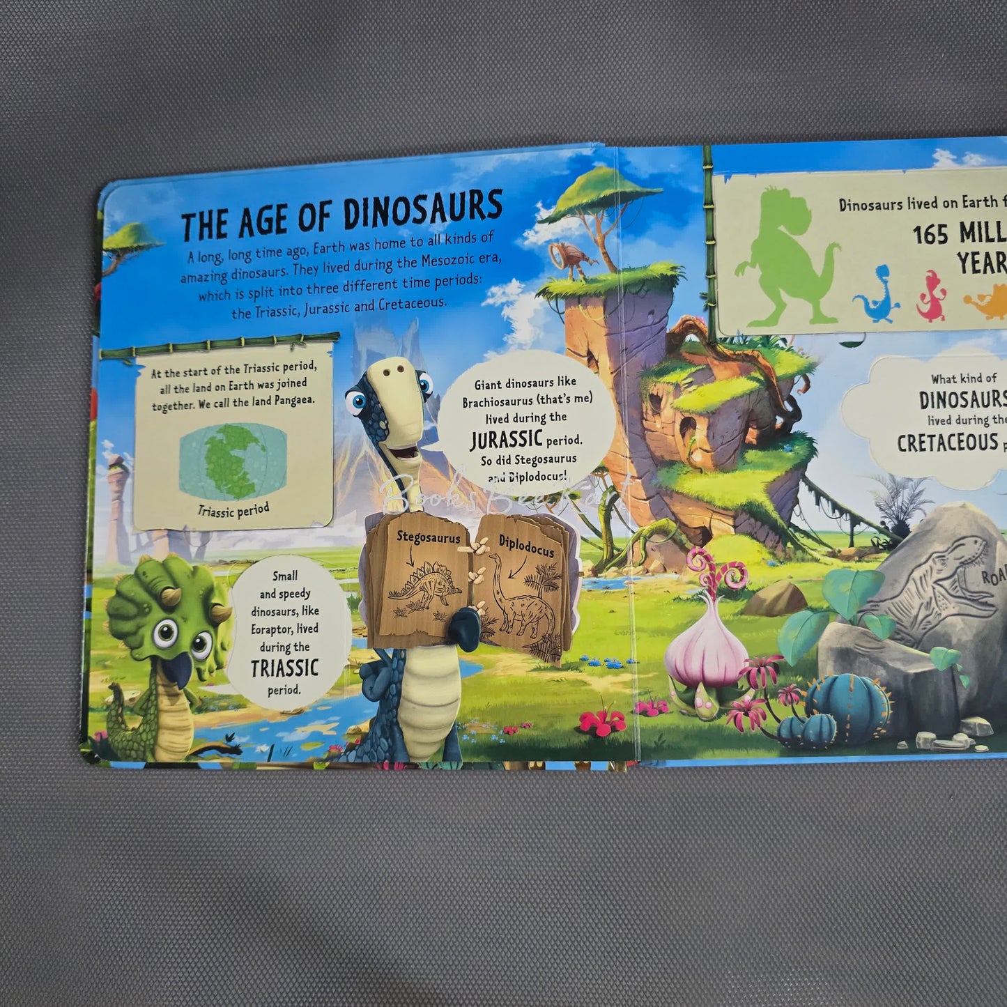 Dinopedia - Flap Book